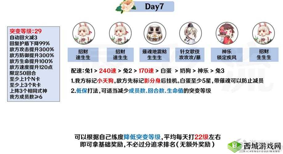 阴阳师秋间狩妖行试炼阵容推荐：勇者出击，妖邪退散