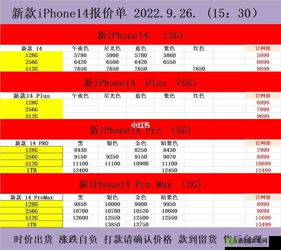 iPhone14 欧美日韩版本价格一览