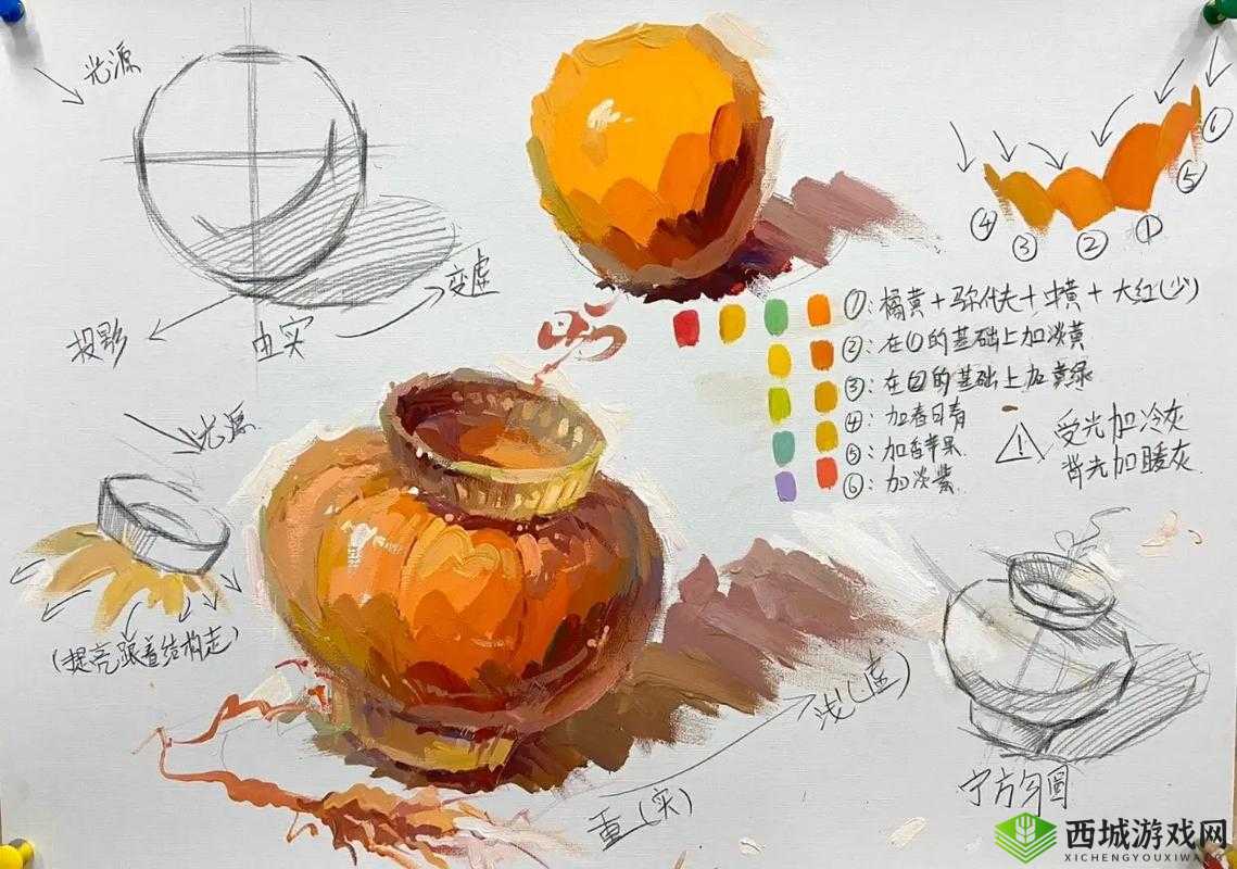 一级二级调色大片：用色彩讲述故事