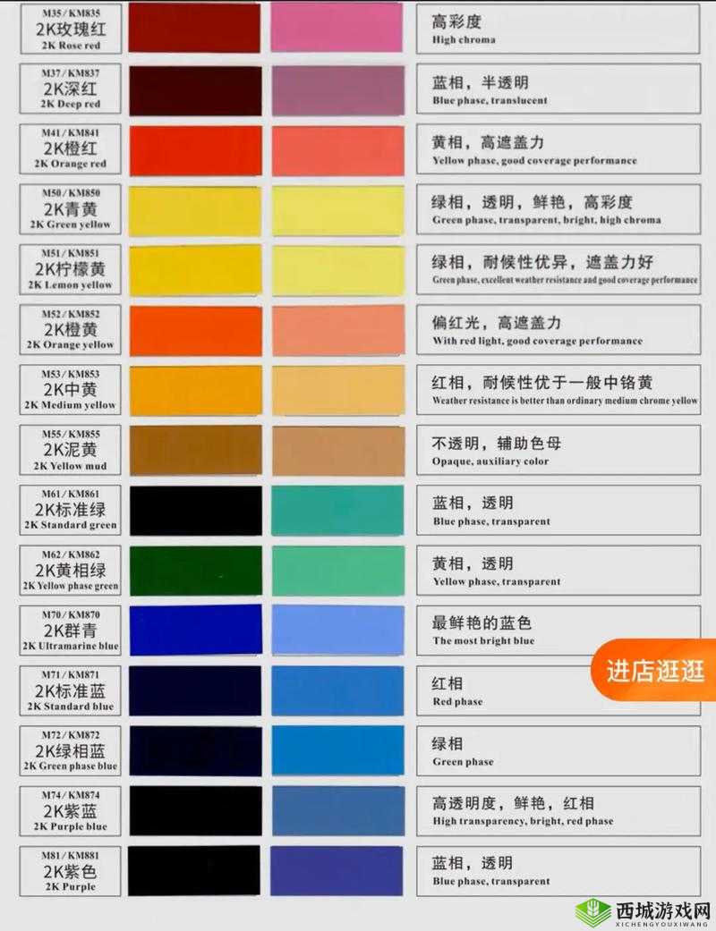 tpu 色母和子色母性能详解：颜色稳定、耐候性强