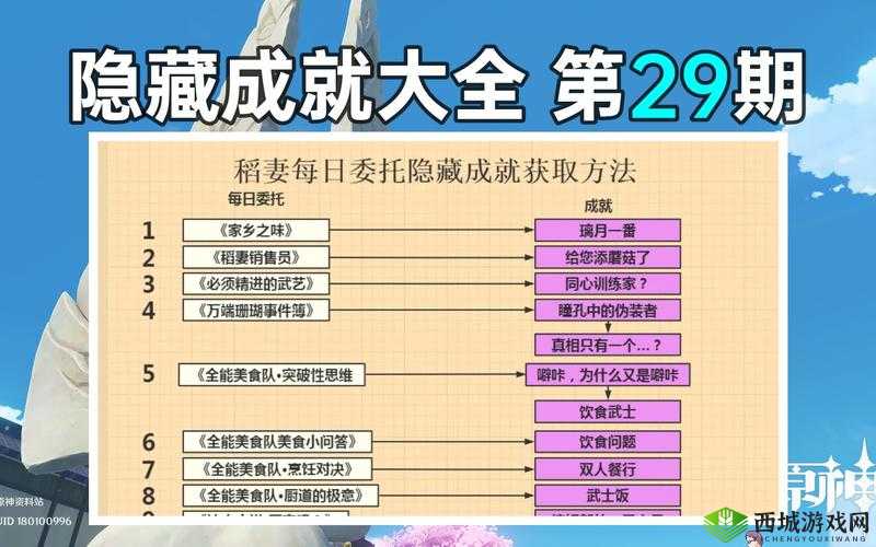 《原神》3.0新篇：隐藏成就揭秘——探寻3.0每日委托隐藏成就