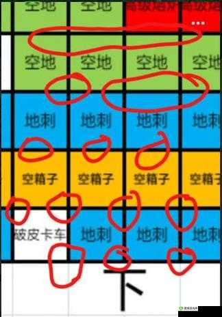 废土行动中精心设计的防偷家完美布局策略全解析