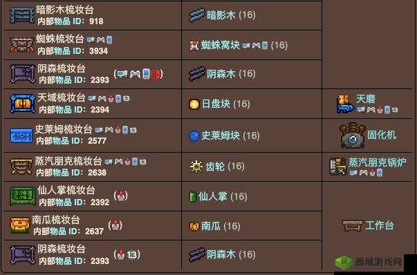 如何制作泰拉瑞亚中神奇的梳妆台攻略