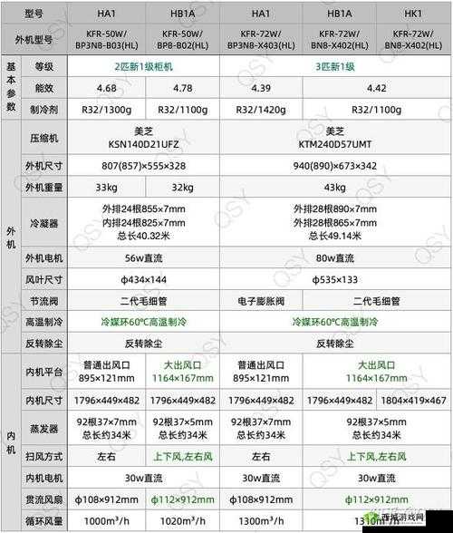 极密之主：安装及配置指南详解