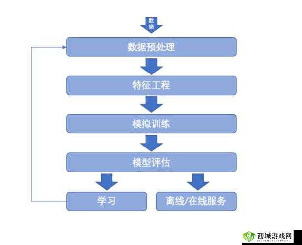 XXXBBBB 相关内容详细解析及具体应用场景介绍