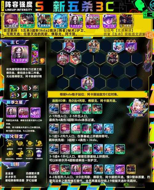 2025年春节前夕，魔卡领域新手必看，阵容搭配秘籍助你打造梦幻战队