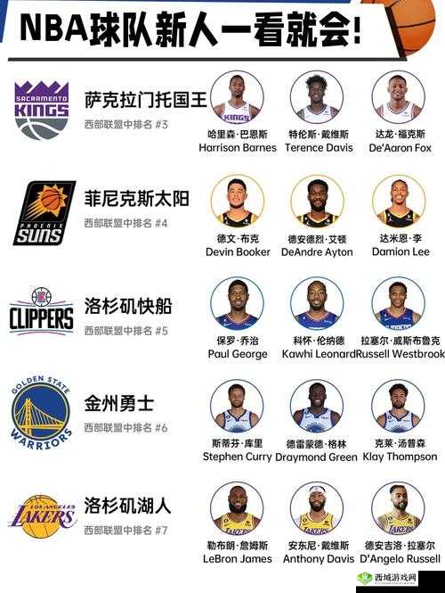 免费版网站 nbaoffice68 官方网站：畅享 NBA 赛事直播与资讯