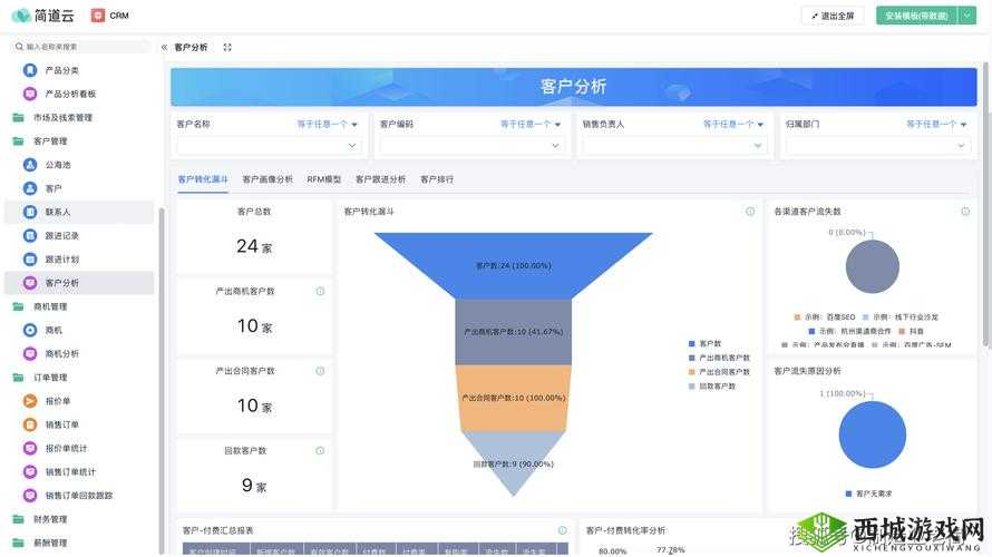 国内永久免费 CRM 系统网站推荐：优质选择不容错过
