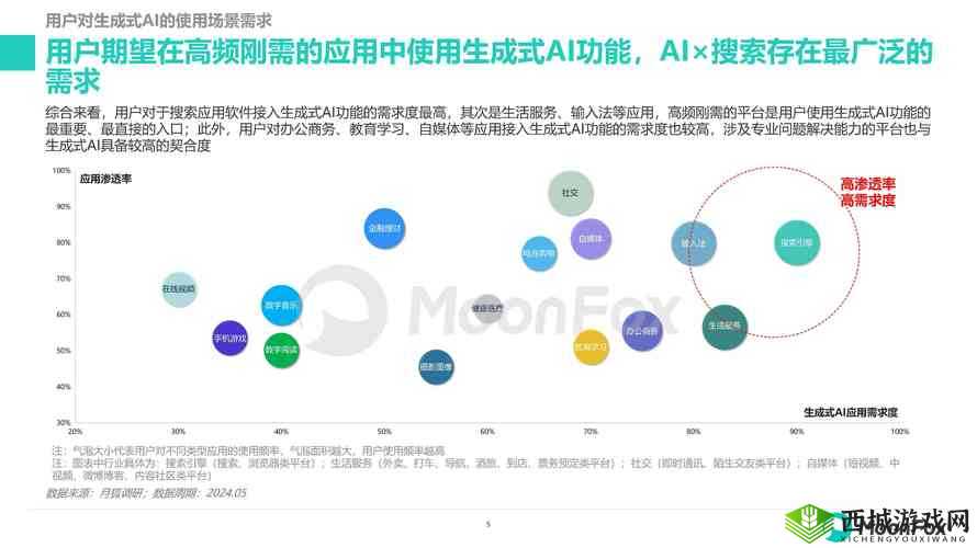 6-12VideOSSeXcm：探索其在特定领域的独特应用与价值