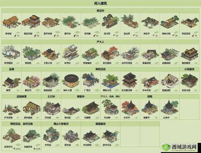 江南百景图沉睡兔儿灯仅提升繁荣度？建筑作用全面揭秘