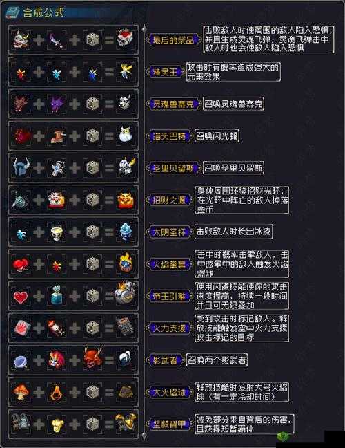 战魂铭人影武者如何合成？最新合成公式攻略详解揭秘！