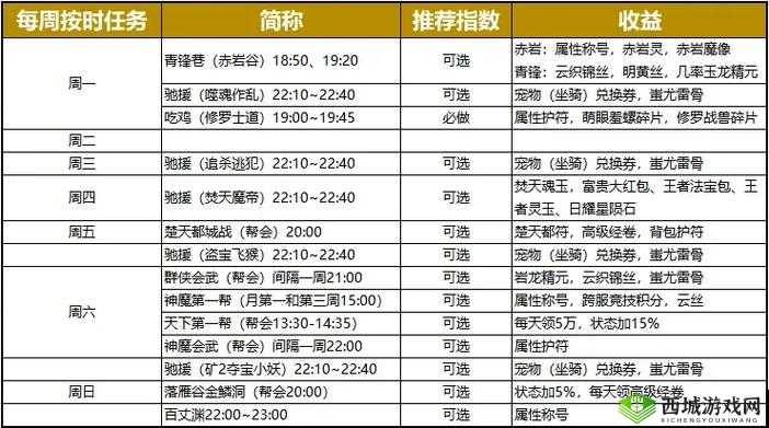 烟雨江湖术道交锋英雄有泪任务究竟如何完成？深度解析与支线攻略揭秘