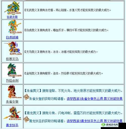 造梦无双火火猴究竟如何？全面解析宠物技能与进化路线！
