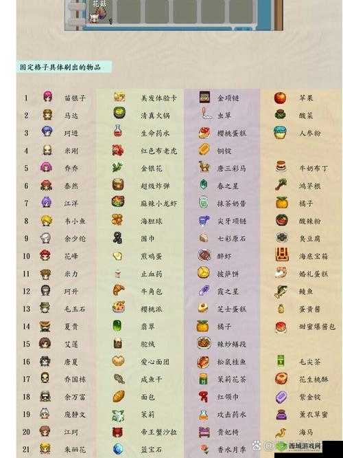 奶牛镇的小时光中，如何巧妙送出告白花束？道具赠送技巧揭秘